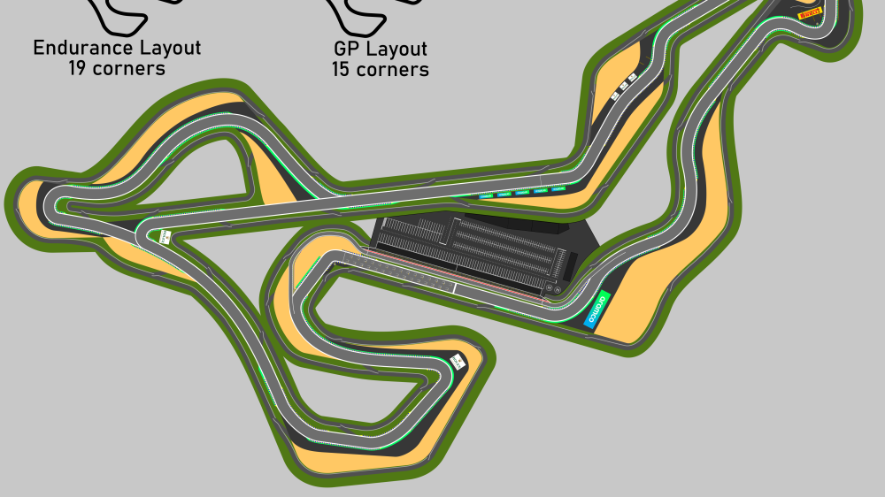 Exigences FIA Grade 1 pour les circuits de Formule 1 - Article F1 sur PitStopInsight