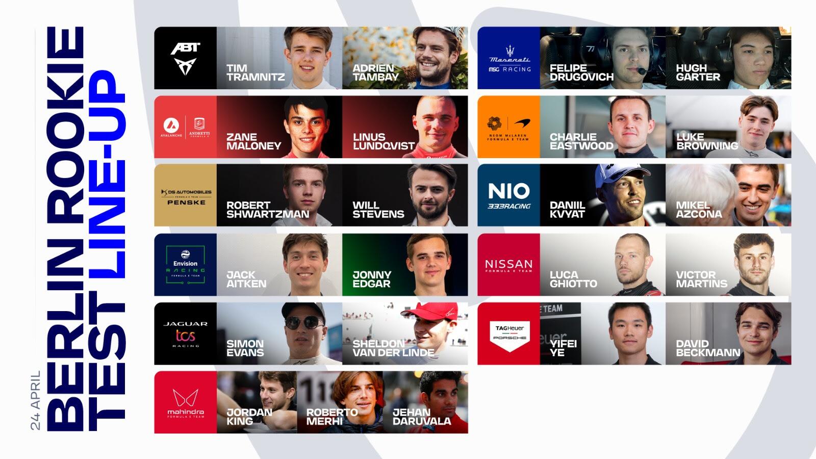 Formule E saison 2025-26 : Qui restera, qui partira ? Le marché des pilotes en pleine effervescence - Article Formule E sur PitStopInsight