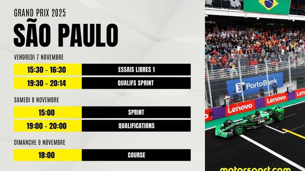 Le Grand Prix du Brésil 2025 en Direct: Guide Complet pour regarder Interlagos - Article F1 sur PitStopInsight