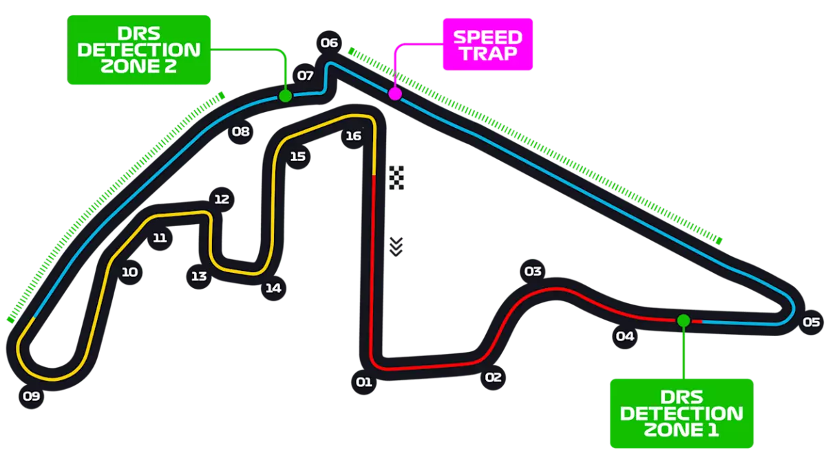 Grand Prix d'Abu Dhabi 2025 : météo, programme et diffusion en direct - Article F1 sur PitStopInsight