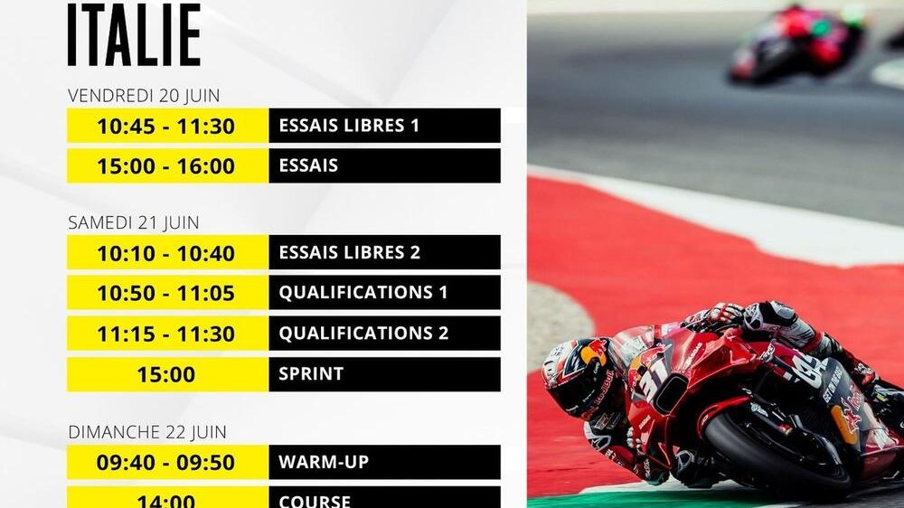 MotoGP Grand Prix d'Italie : Marquez en pole, Ducati en tête - Article MotoGP sur PitStopInsight