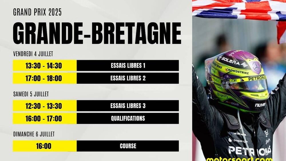 Grand Prix de Silverstone 2025 : Les Enjeux d'un Retour en Grande Bretagne pour la F1 - Article F1 sur PitStopInsight