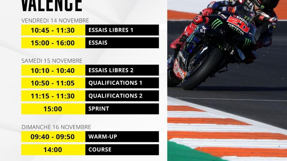 Le Grand Prix Valencia MotoGP 2025 sprint : Alex Marquez s’impose - Article MotoGP sur PitStopInsight