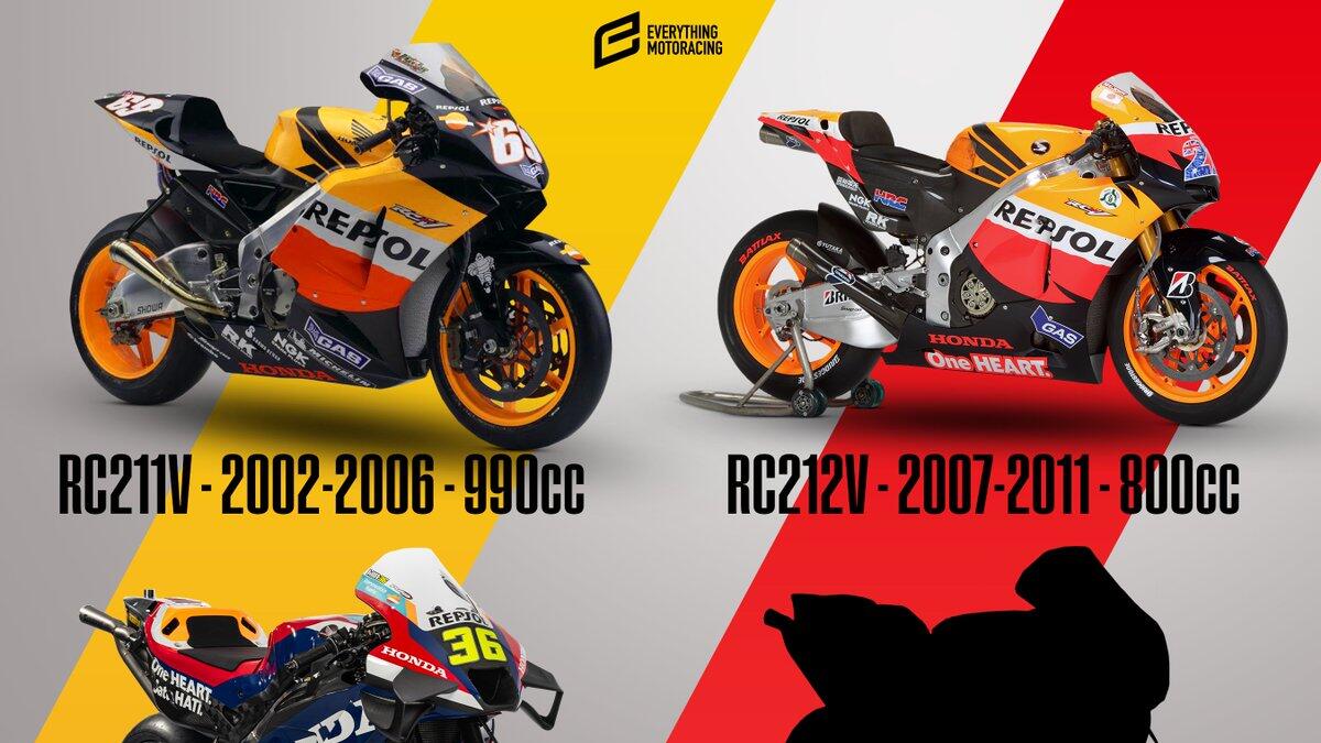Honda RC214V : la nouvelle ère MotoGP 2027 et les règles 850cc qui changent tout - Article MotoGP sur PitStopInsight
