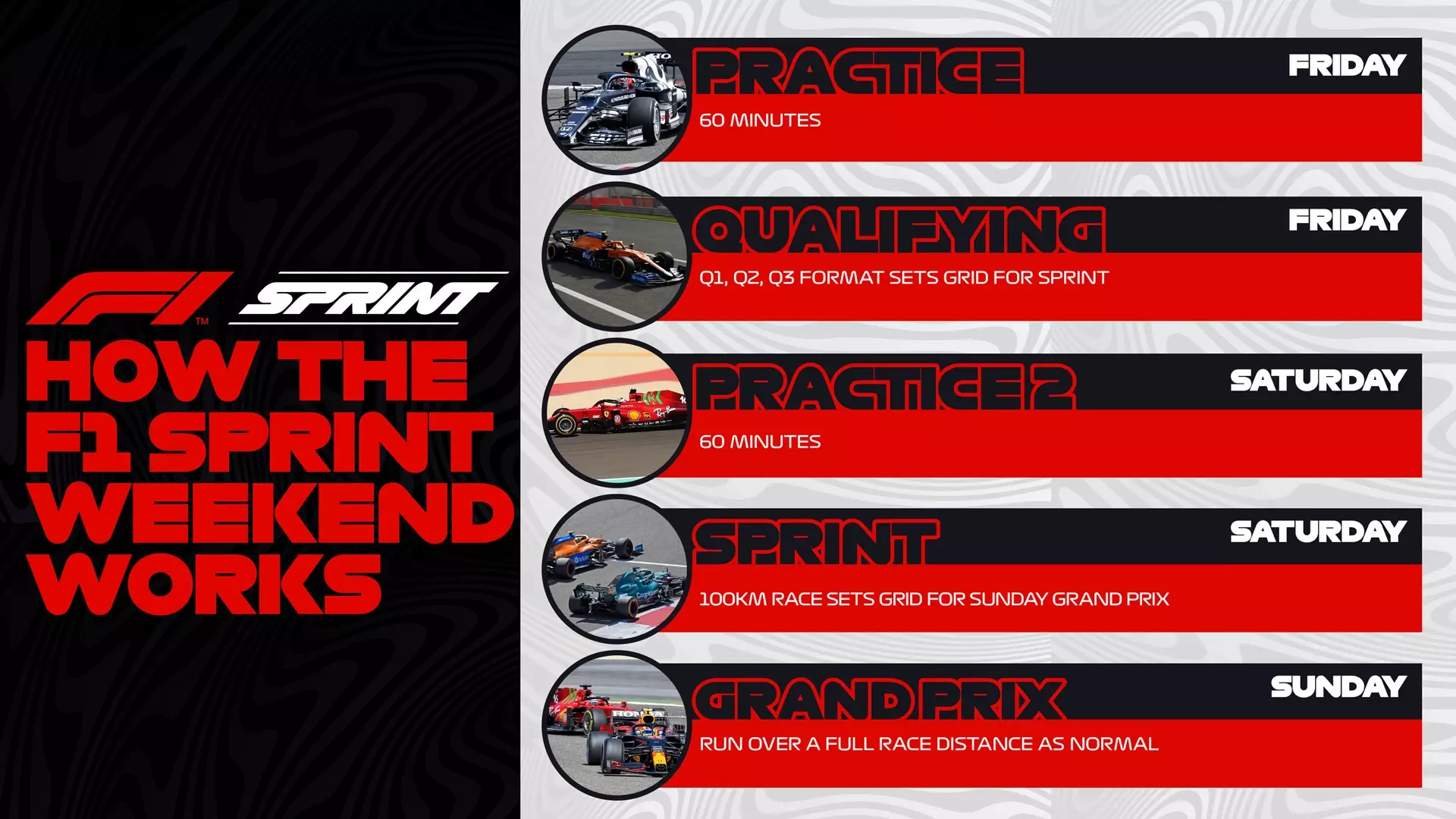 James Vowles propose un week-end F1 de deux jours - Article F1 sur PitStopInsight