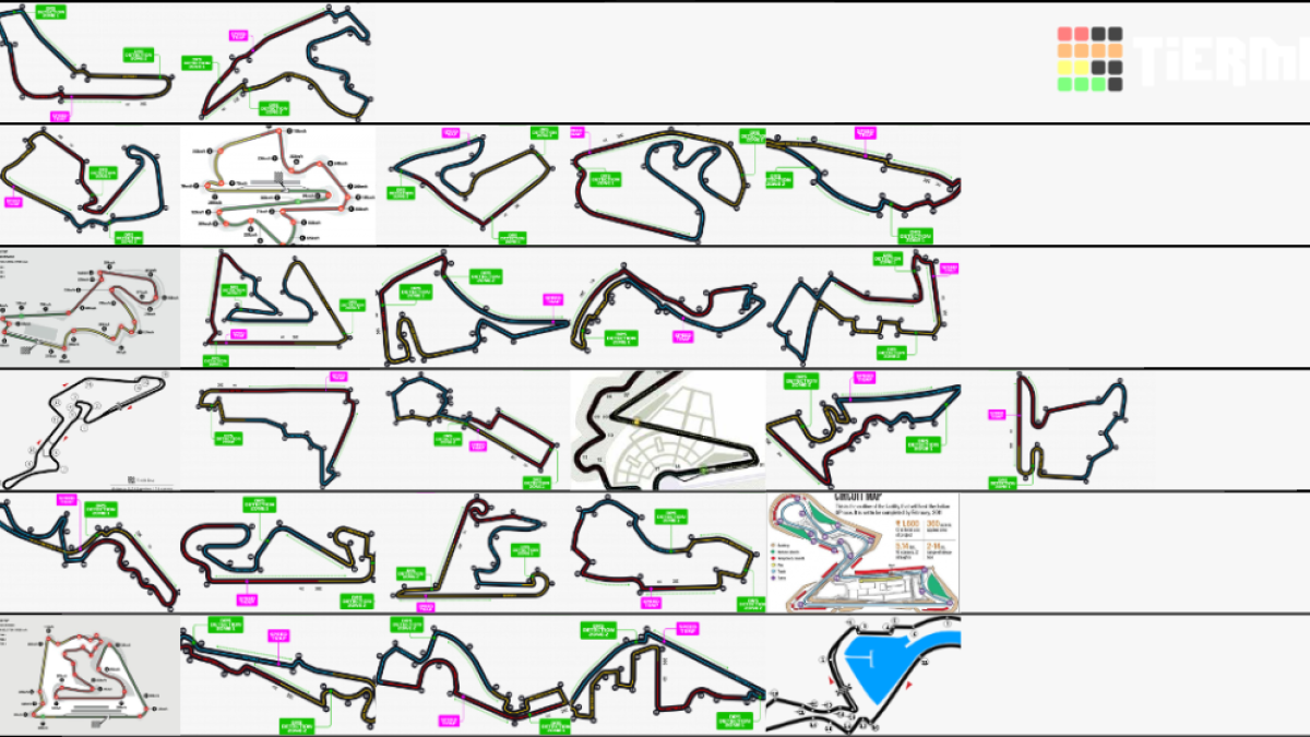 Le meilleur circuit F1 à visiter ? L'avis des journalistes d'Autosport - Article F1 sur PitStopInsight
