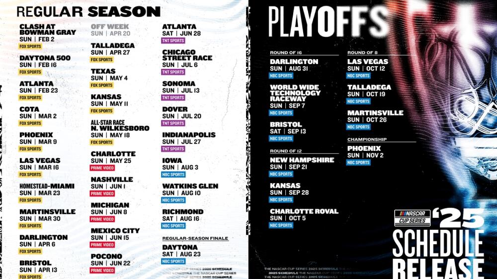 Kyle Larson champion NASCAR Cup Series 2025 et résumé de la saison - Article NASCAR sur PitStopInsight