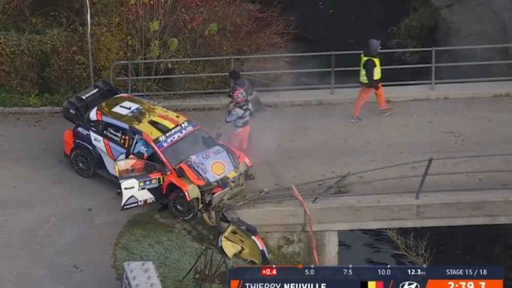 Neuville accident sur le pont Beyond Borders – WRC Central Europe secoué - Article WRC sur PitStopInsight