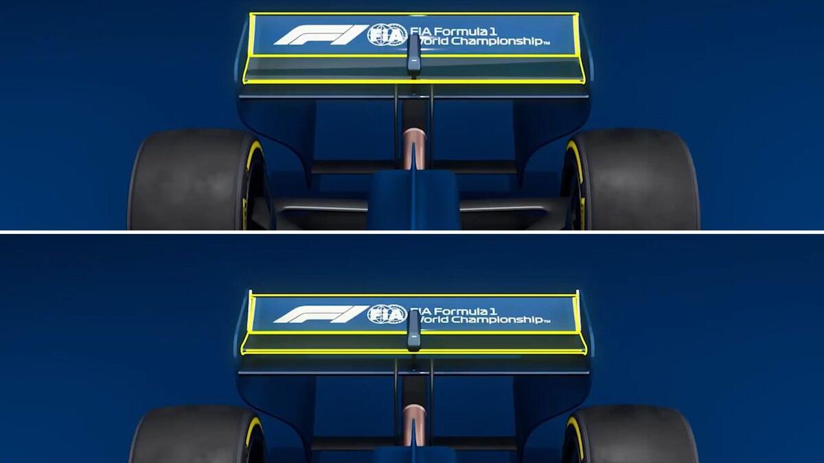 Nouvelles règles Formule 1 2026 : tout comprendre sur l'aérodynamique active et sa terminologie - Article F1 sur PitStopInsight