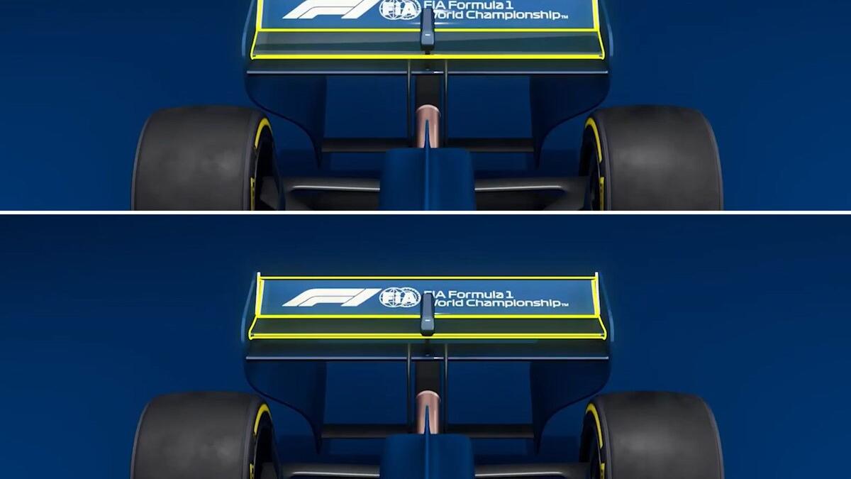 Préparatifs des rivaux de Mercedes pour la F1 2026 avec aérodynamique active : la course à l'innovation est lancée - Article F1 sur PitStopInsight