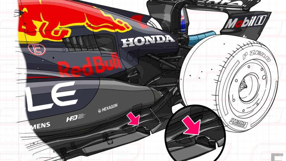Red Bull Monza 2025 : le rebondissement spectaculaire grâce à la mise à niveau du plancher et à une nouvelle philosophie de réglages - Article F1 sur PitStopInsight