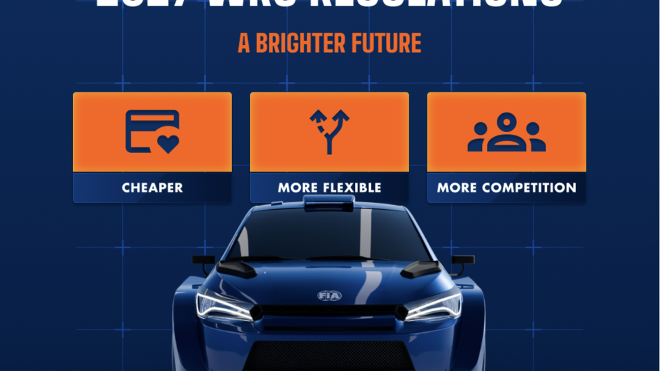Règlement technique WRC 2027 : Vers une nouvelle ère pour le championnat du monde des rallyes - Article WRC sur PitStopInsight