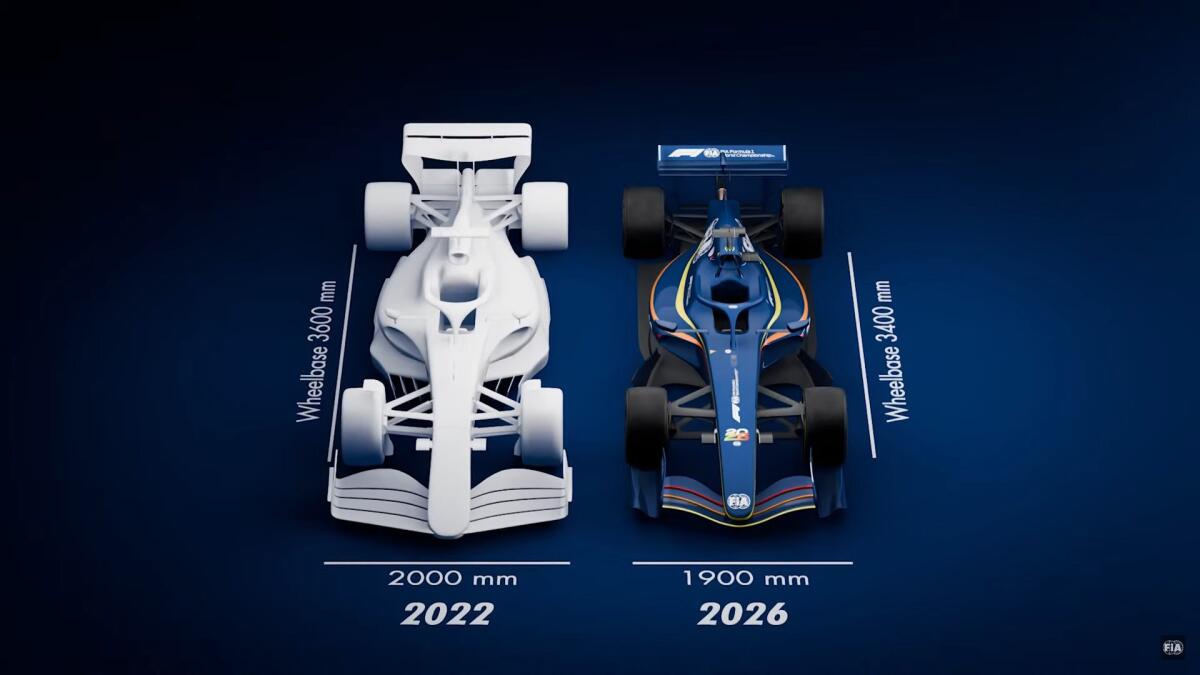 Règlements techniques F1 2026 expliqués - Article F1 sur PitStopInsight