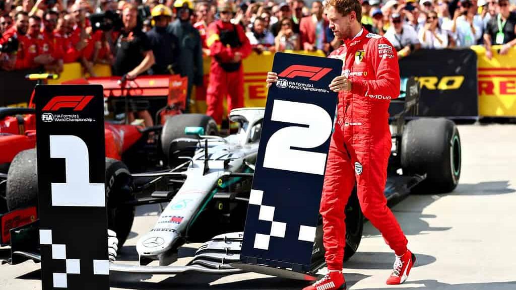 Système de sanctions en F1 : Comprendre les règles et les pénalités - Article F1 sur PitStopInsight