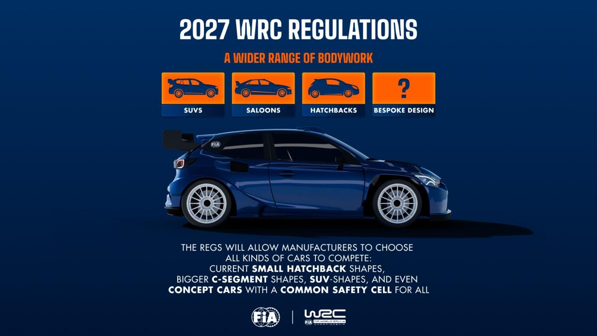 Les voitures WRC 2027 et leurs règlements techniques : une révolution annoncée - Article WRC sur PitStopInsight