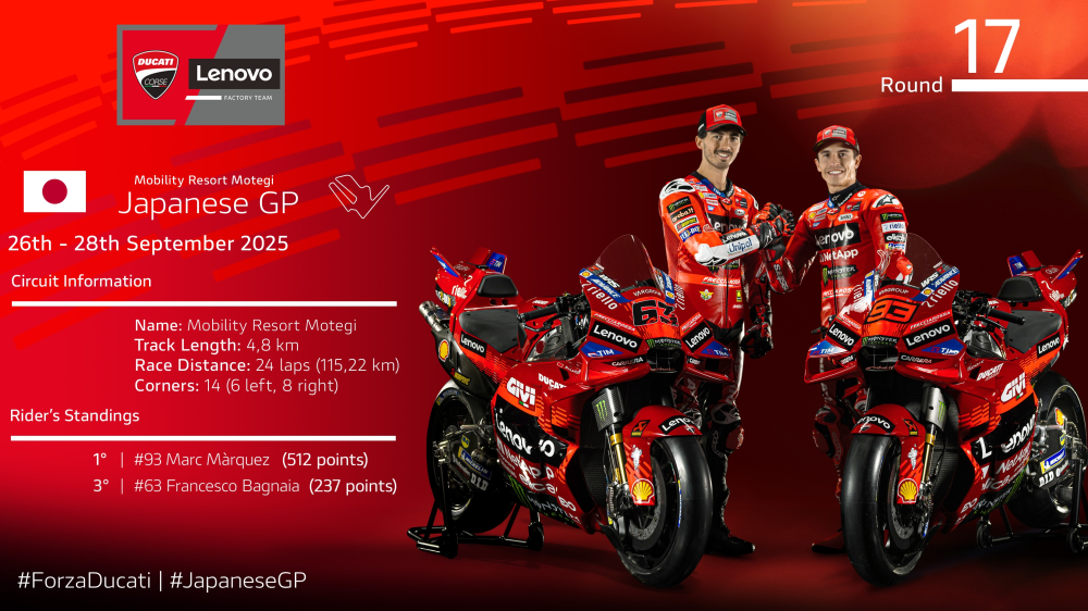 motogp-japan-motegi-mobility-resort-qualifying-bagnaia-pole-1m42911_0.png