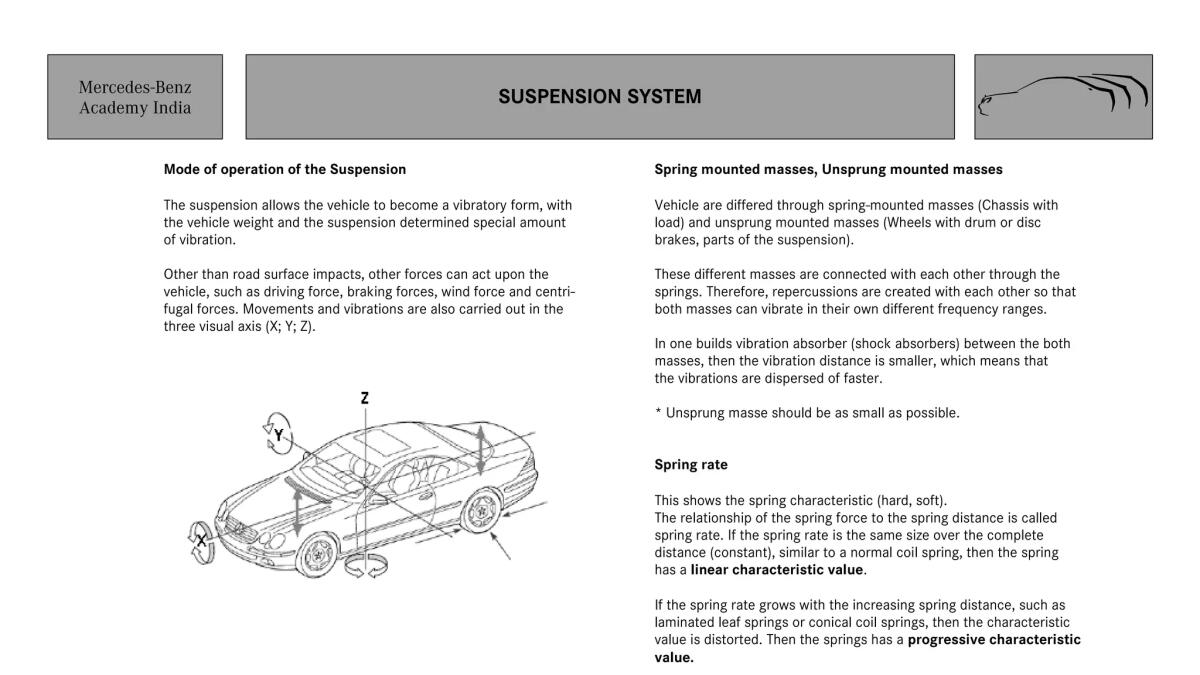 mercedes-suspension-settings-paperwork-penalty_4.jpg