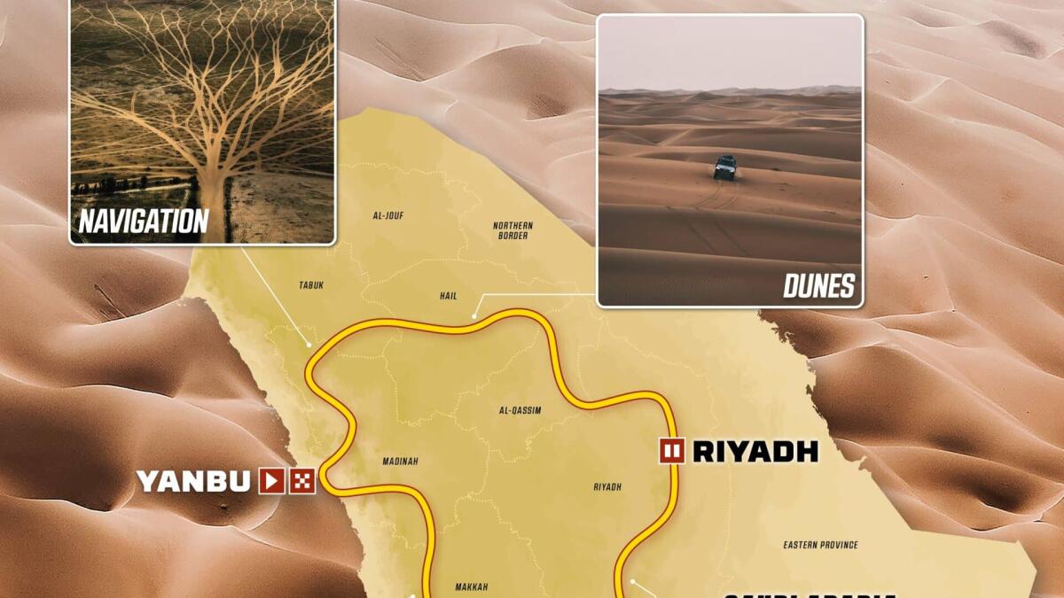 dakar-2026-stage-3_0.jpg