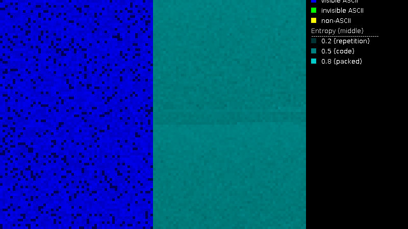 Cadillac Formule 1 stratégie start-up NASA Apollo et ambitions américaines - Article F1 sur PitStopInsight