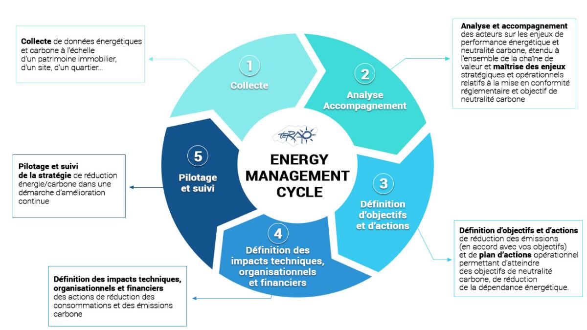 energy-management_2.jpg