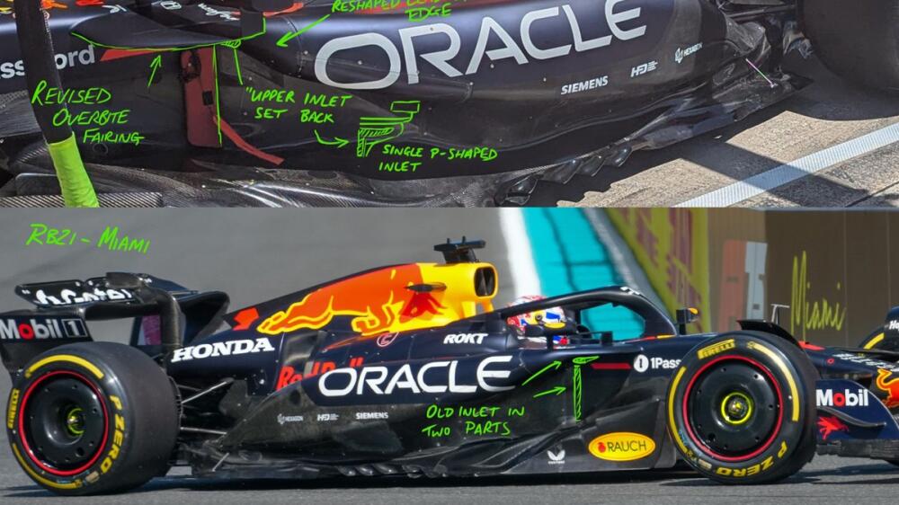 red-bull-rb21-upgrades_1.jpg