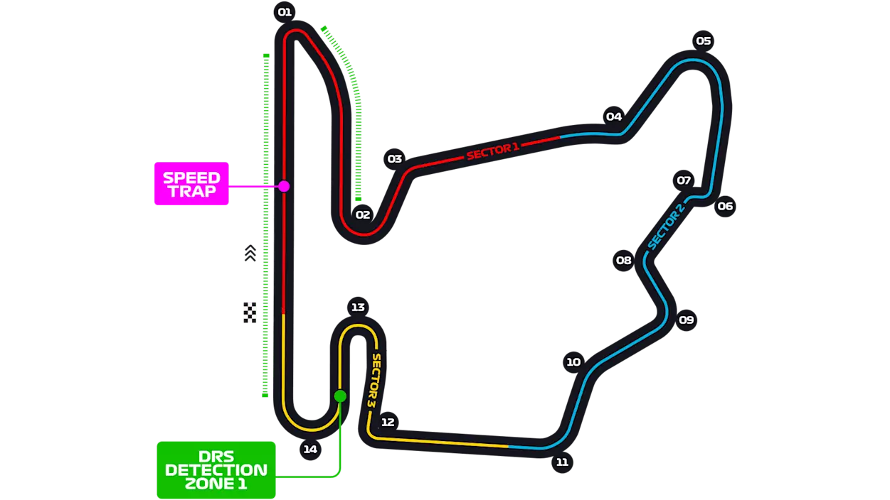 hungaroring-f1-circuit-map-oscar-piastri-mclaren_0.webp