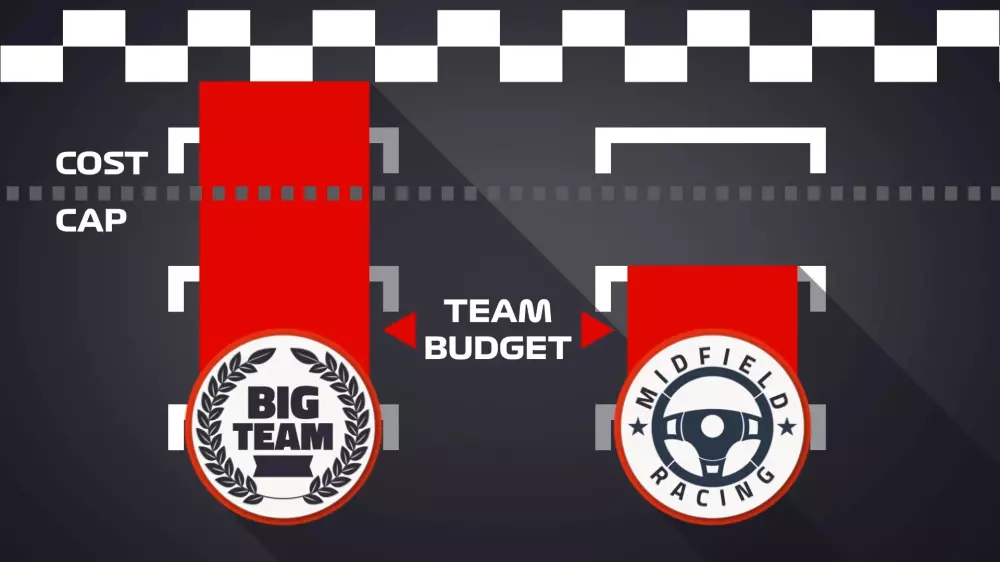 formula-1-budget-cap_0.webp