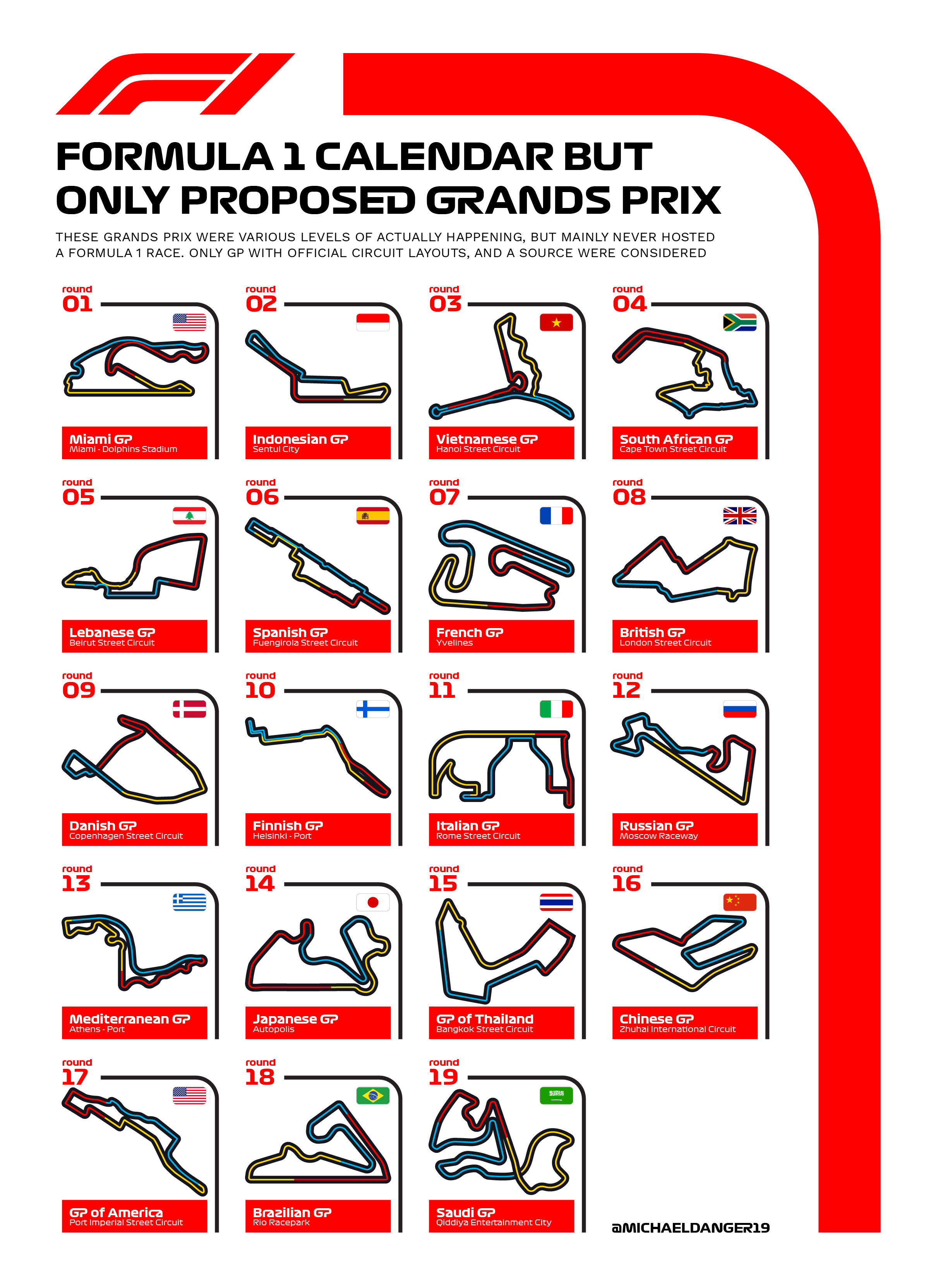 formula-1-circuits_0.png