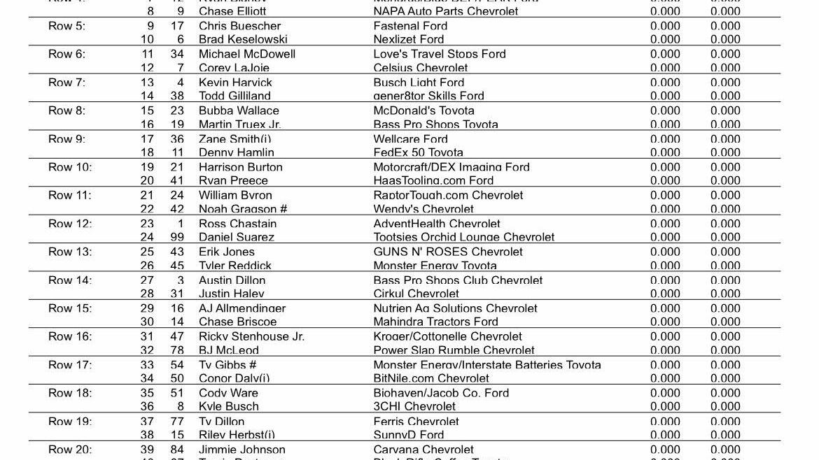 nascar-daytona-500-starting-grid_1.jpeg