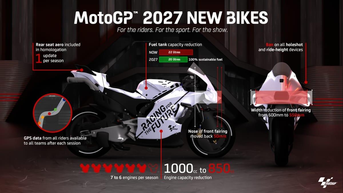 motogp-reforme-2027-propriete-des-equipes-style-f1_0.jpg