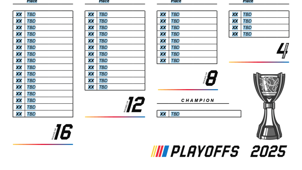 nascar-playoffs-format-2025_2.png
