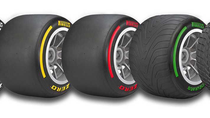 Pirelli cherche à révolutionner le pneu wet pour la F1 2026 - Article F1 sur PitStopInsight