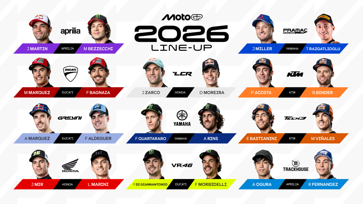 motogp-transition-2026_0.png