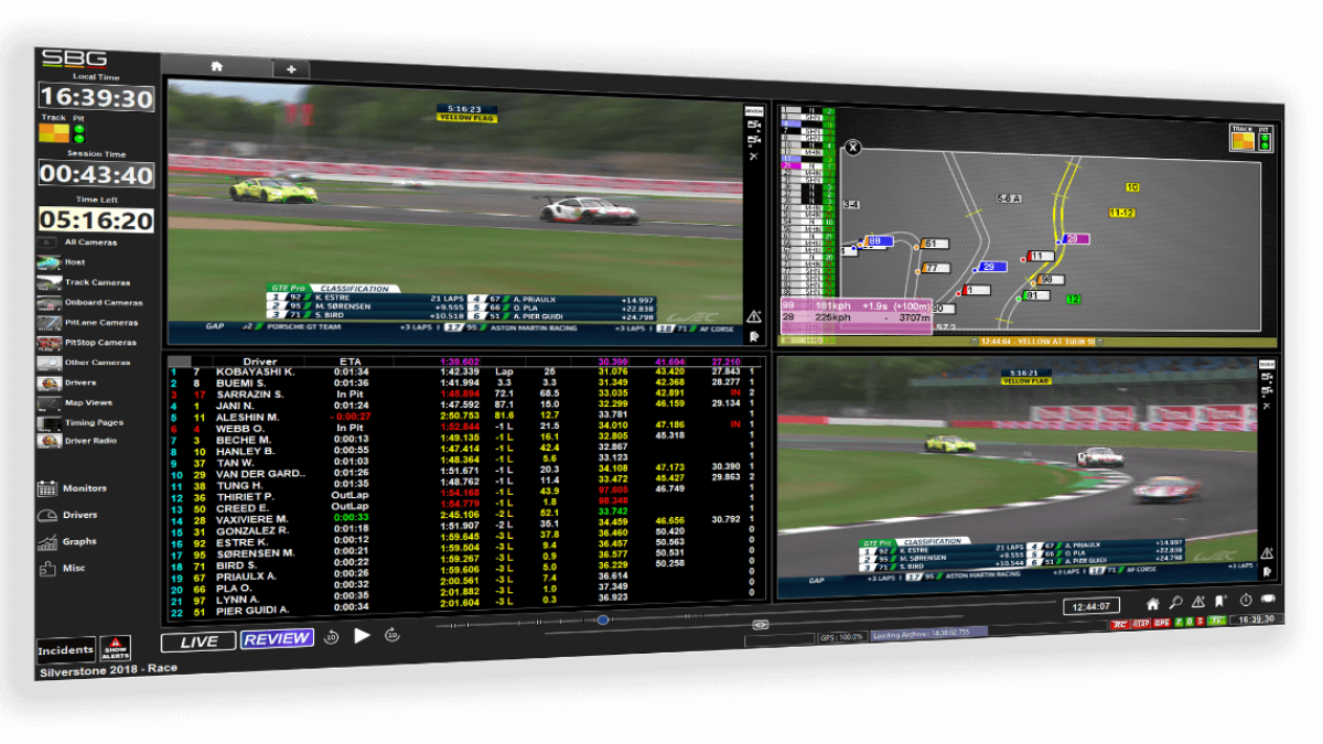 À l'intérieur du « cerveau numérique » qui soutient les décisions de la FIA en F1 - Article F1 sur PitStopInsight