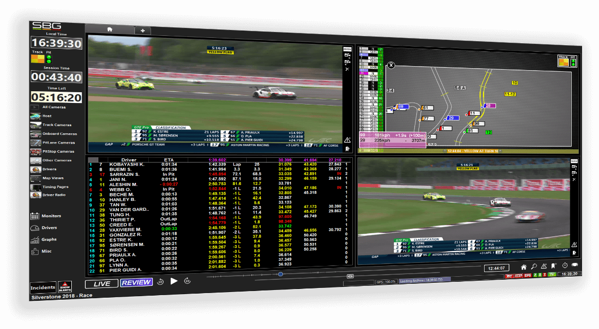 RaceWatch : le système stratégique à l'origine de 20 titres mondiaux en F1 - Article F1 sur PitStopInsight