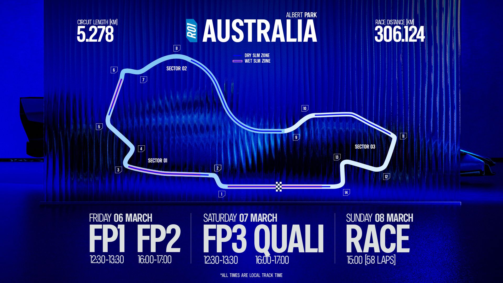 australian-grand-prix-2026-qualifying-energy-management-at-albert-park_2.jpg