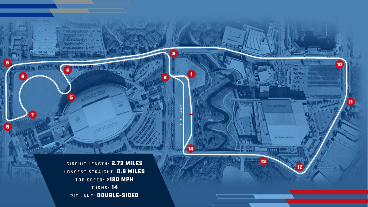 Grand prix d'Arlington IndyCar 2026 : programme, circuit et enjeux - Article IndyCar sur PitStopInsight