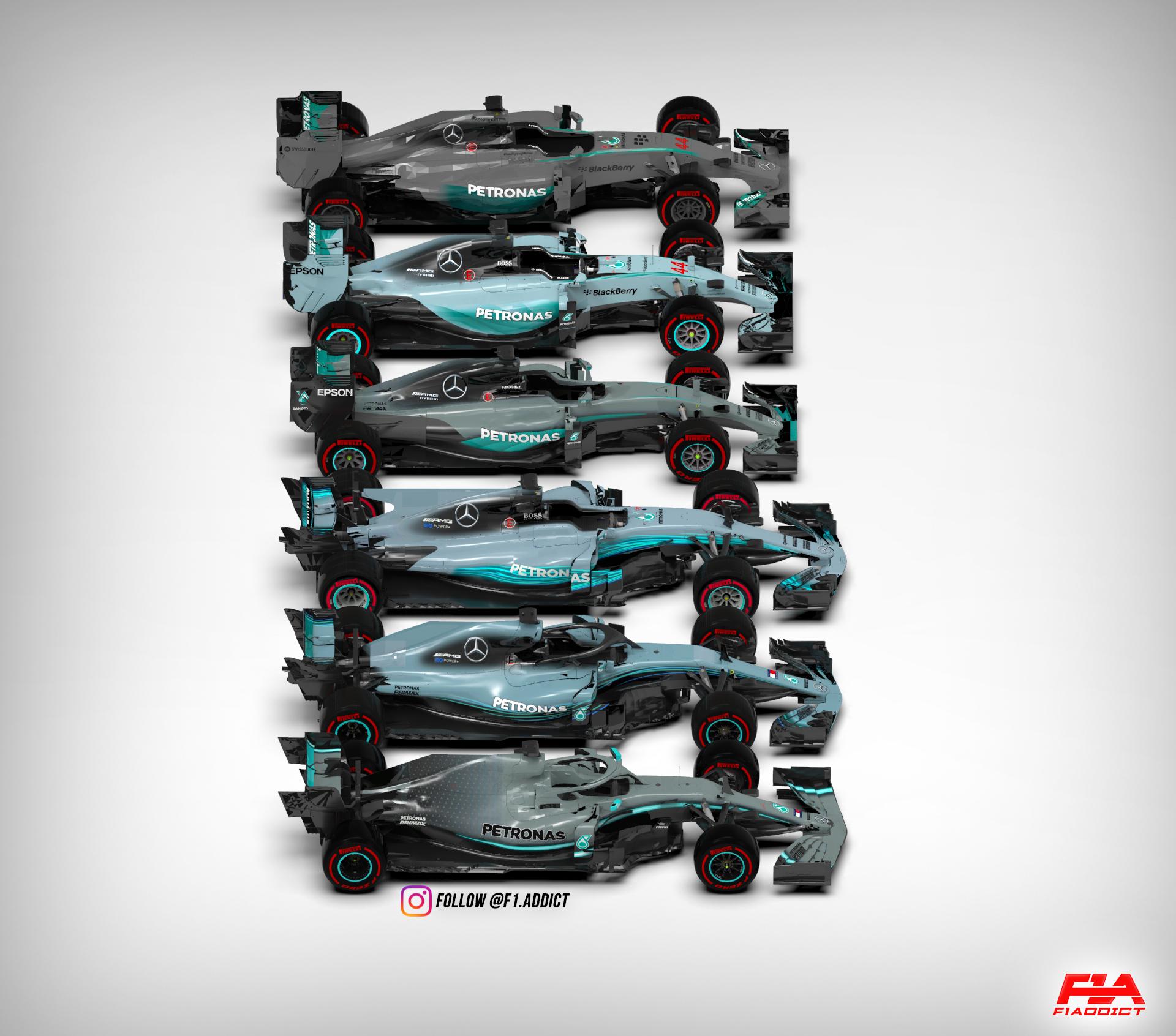 130R, Pouhon et Eau Rouge : les pilotes font-ils encore la différence ? - Article F1 en vedette sur PitStopInsight