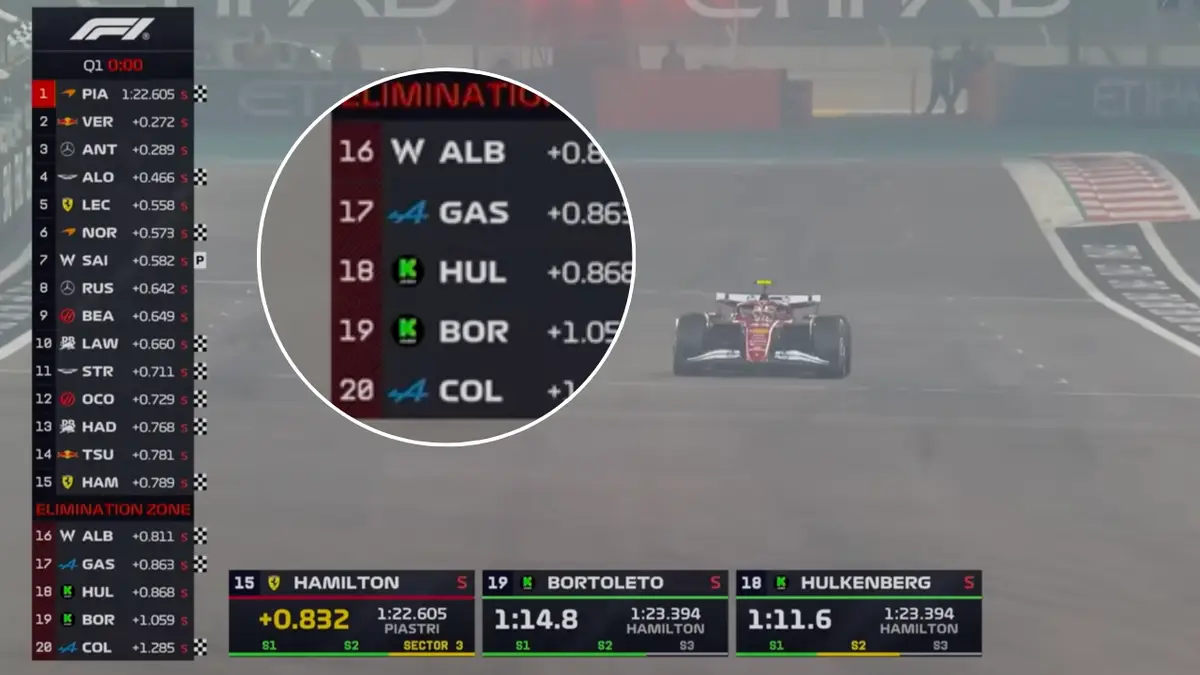 Les équipes F1 priorisent les qualifications dans la revue des règlements - Article F1 en vedette sur PitStopInsight