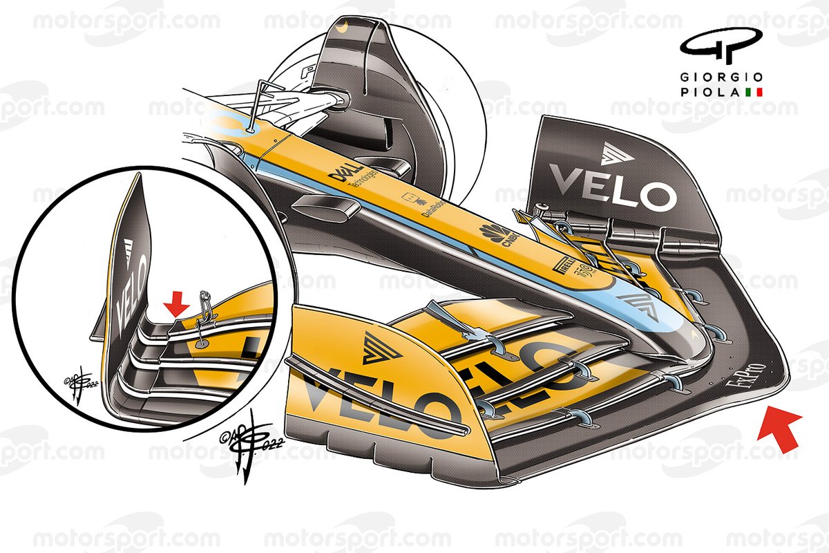 Les meilleures campagnes de Formule 1 sans titre de 1958 à 2025 - Article F1 en vedette sur PitStopInsight