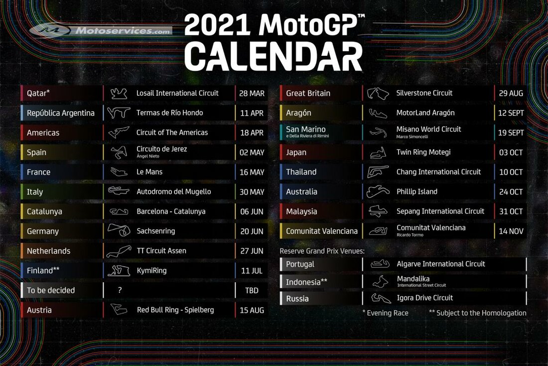 MotoGP veut des réservistes permanents à la mode F1 - Article MotoGP en vedette sur PitStopInsight