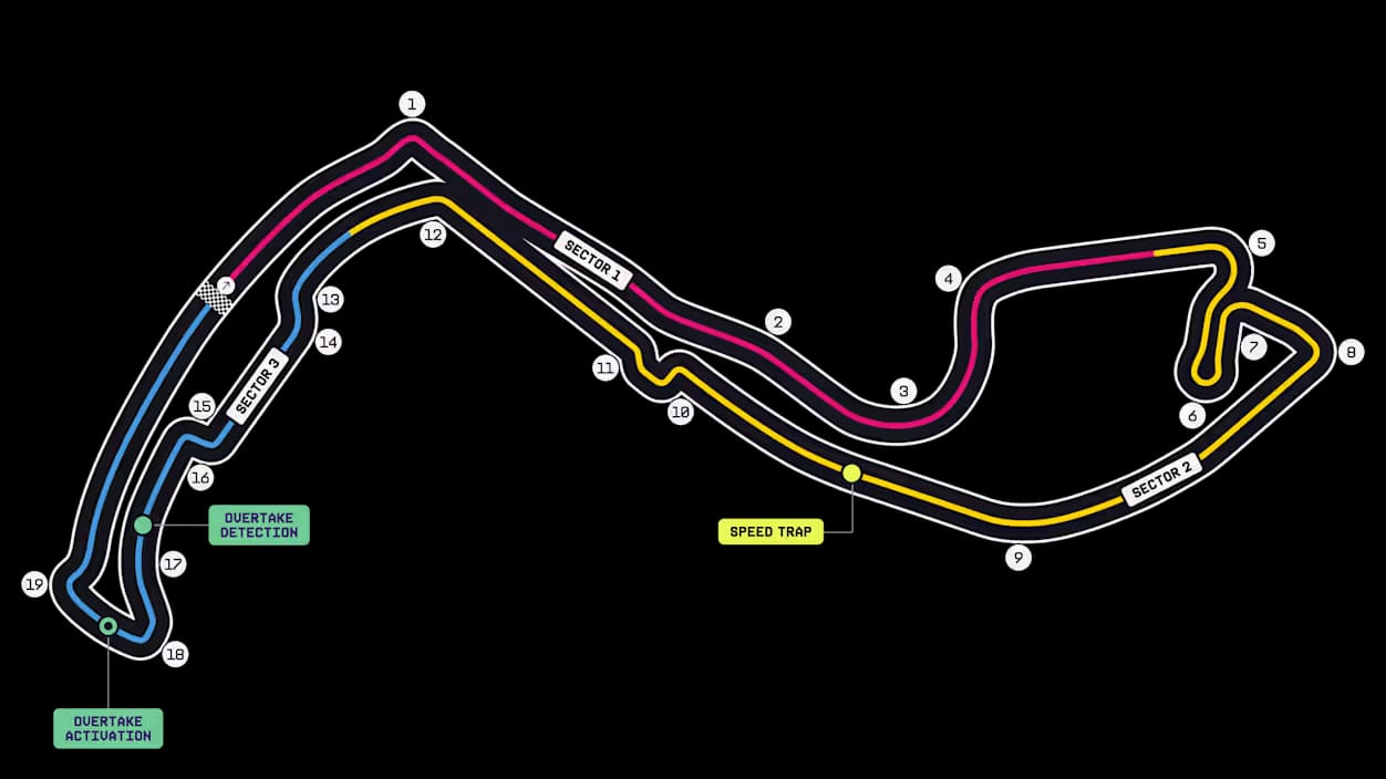 Monaco 2026 sans ligne droite : Ferrari peut défier Mercedes - Article F1 sur PitStopInsight