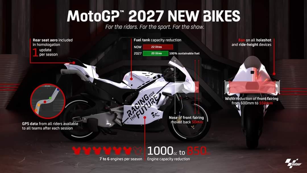 MotoGP : les quatre mesures sécurité qui changeront les départs en 2027 - Article MotoGP en vedette sur PitStopInsight