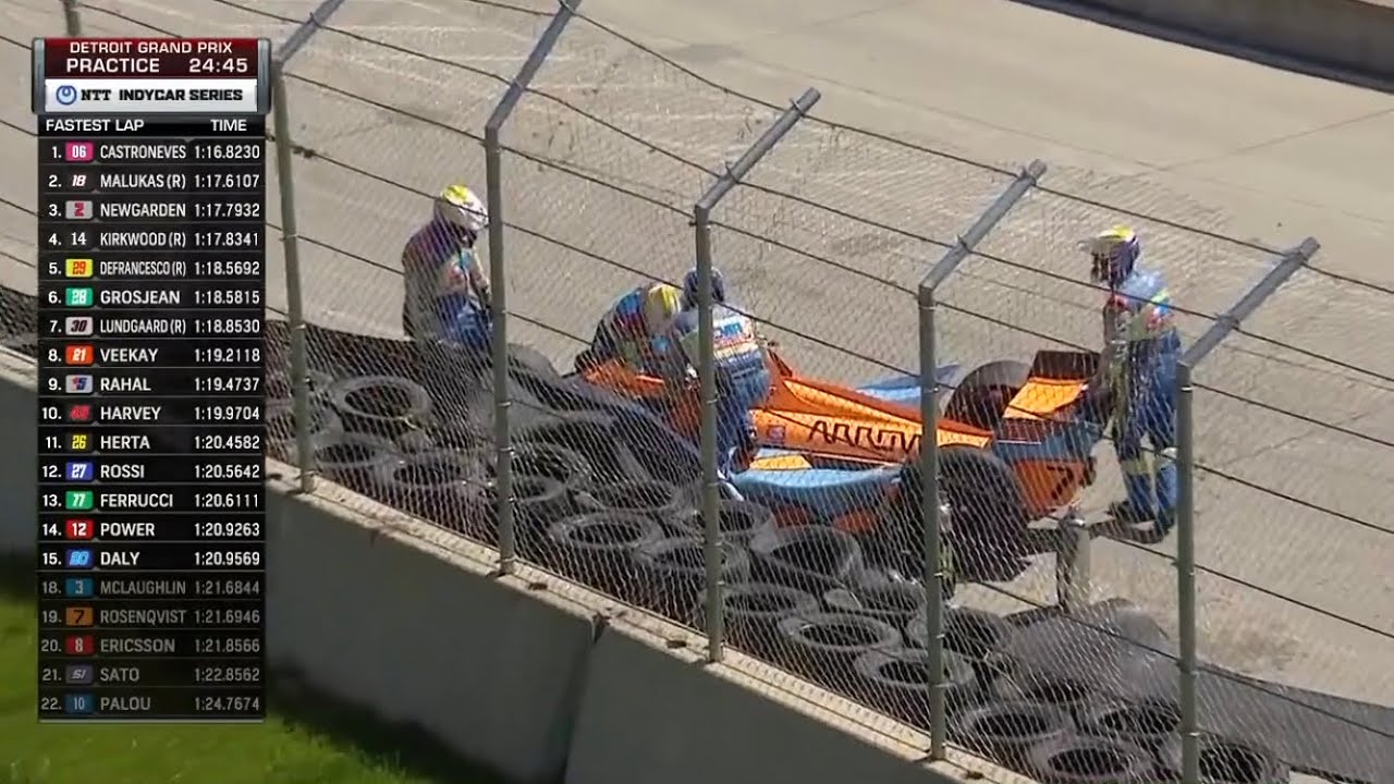 Crash Schumacher Detroit : l’erreur qui a tout changé en qualifications - Article IndyCar en vedette sur PitStopInsight