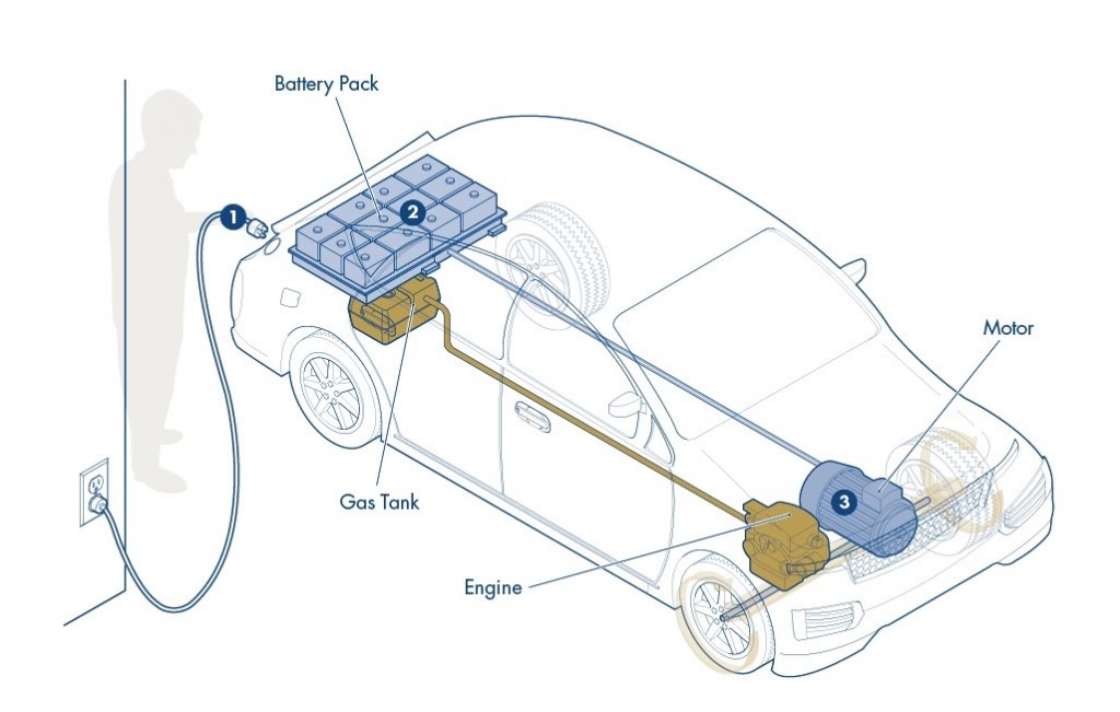 f1-hybrid-energy-management_1.jpg