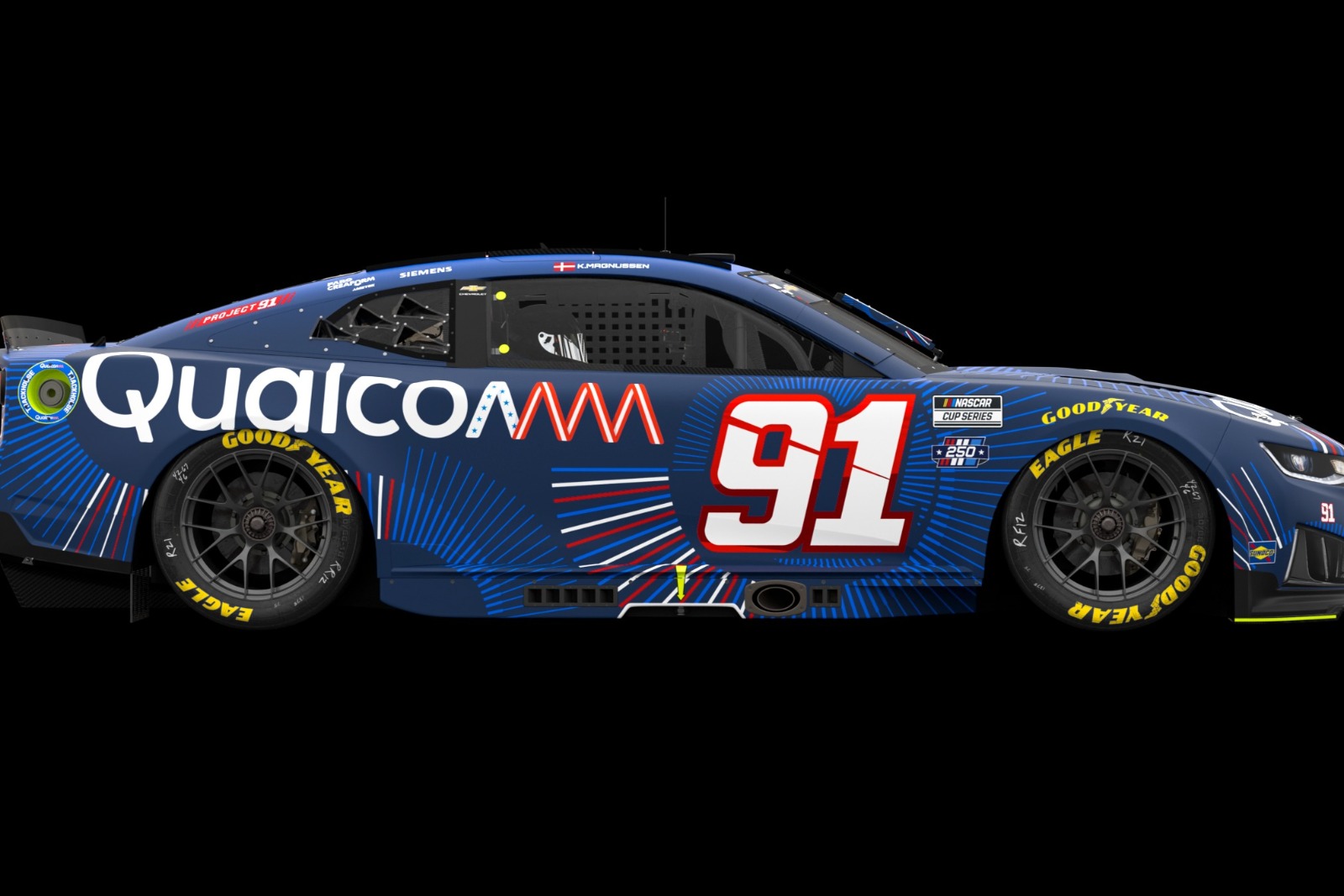 Kevin Magnussen, du podium F1 au Project 91 de Trackhouse - Article Nascar en vedette sur PitStopInsight