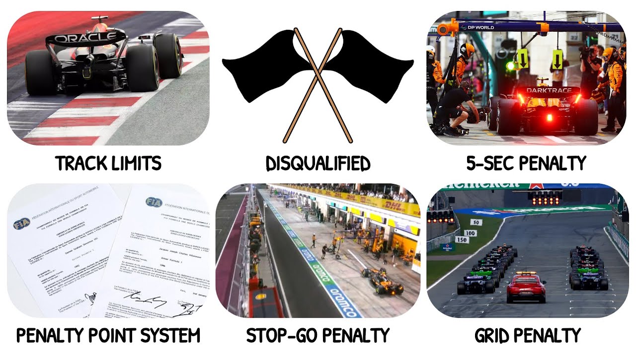 formula1_penalties_0.jpg
