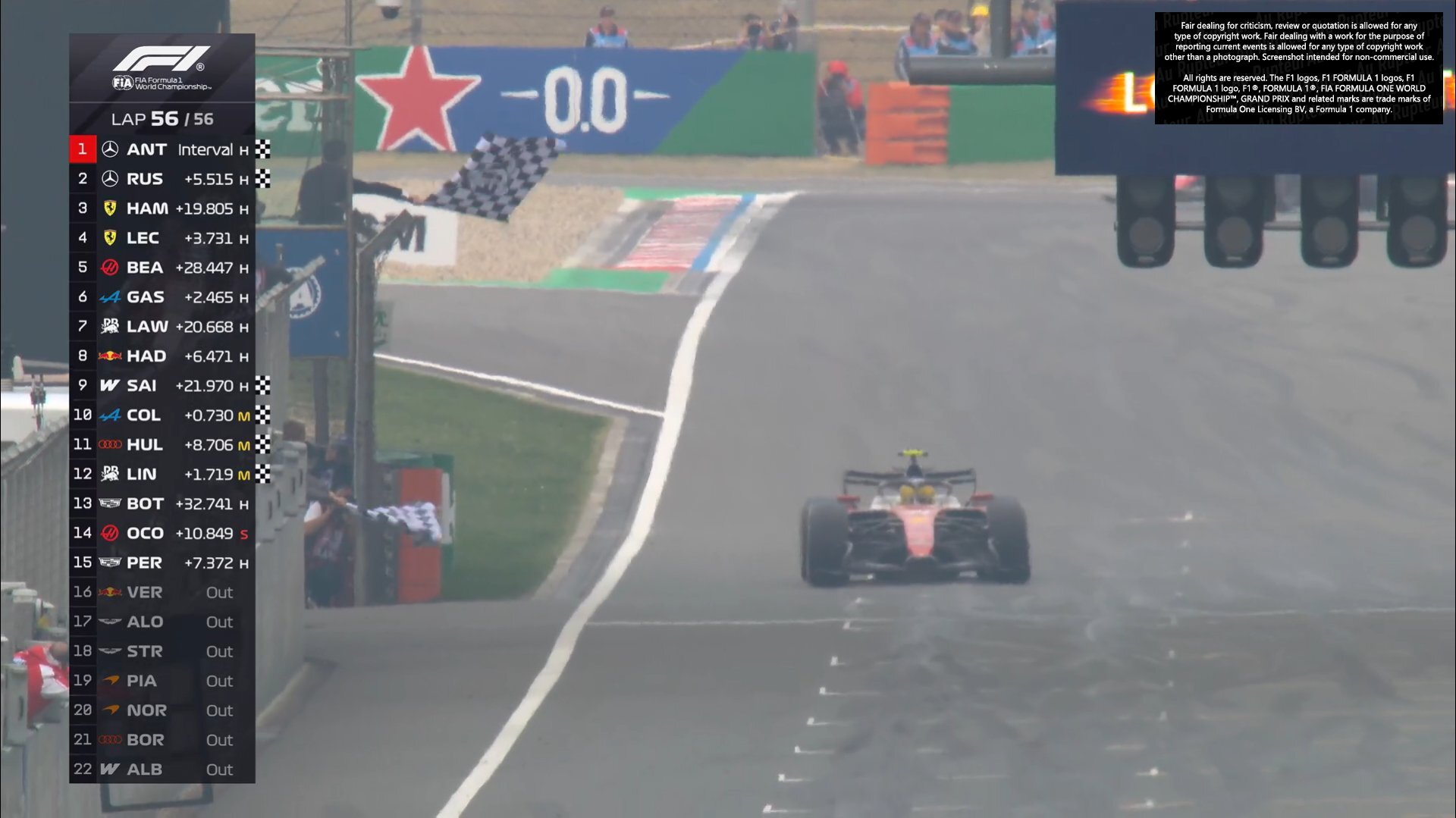 Gasly Monaco 2026 : l'appel des rivaux expose les failles réglementaires - Article F1 en vedette sur PitStopInsight