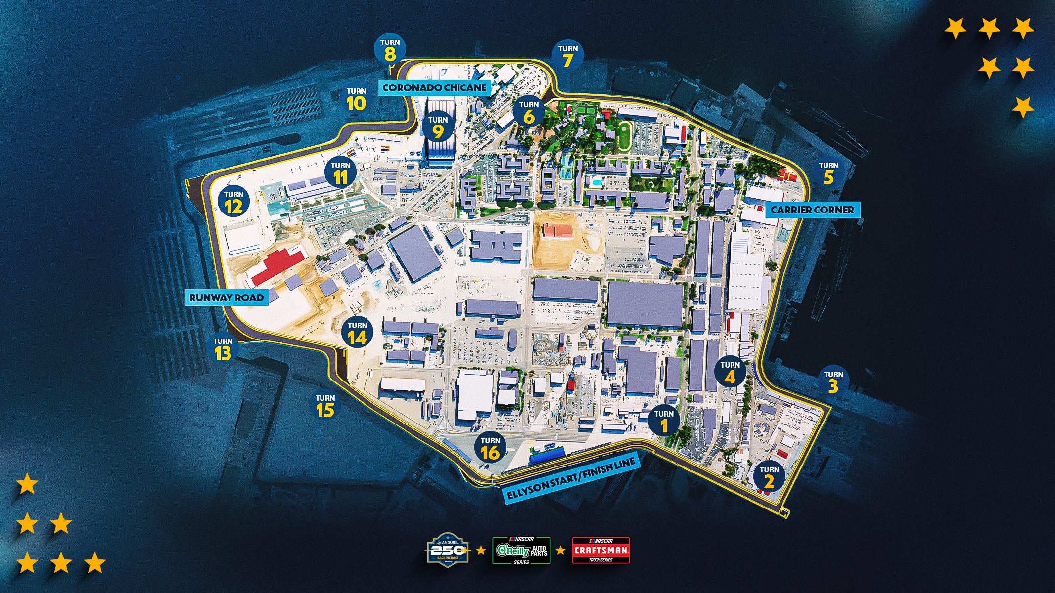 L'Anduril 250 à Coronado : NASCAR sur base militaire active - Article Nascar en vedette sur PitStopInsight