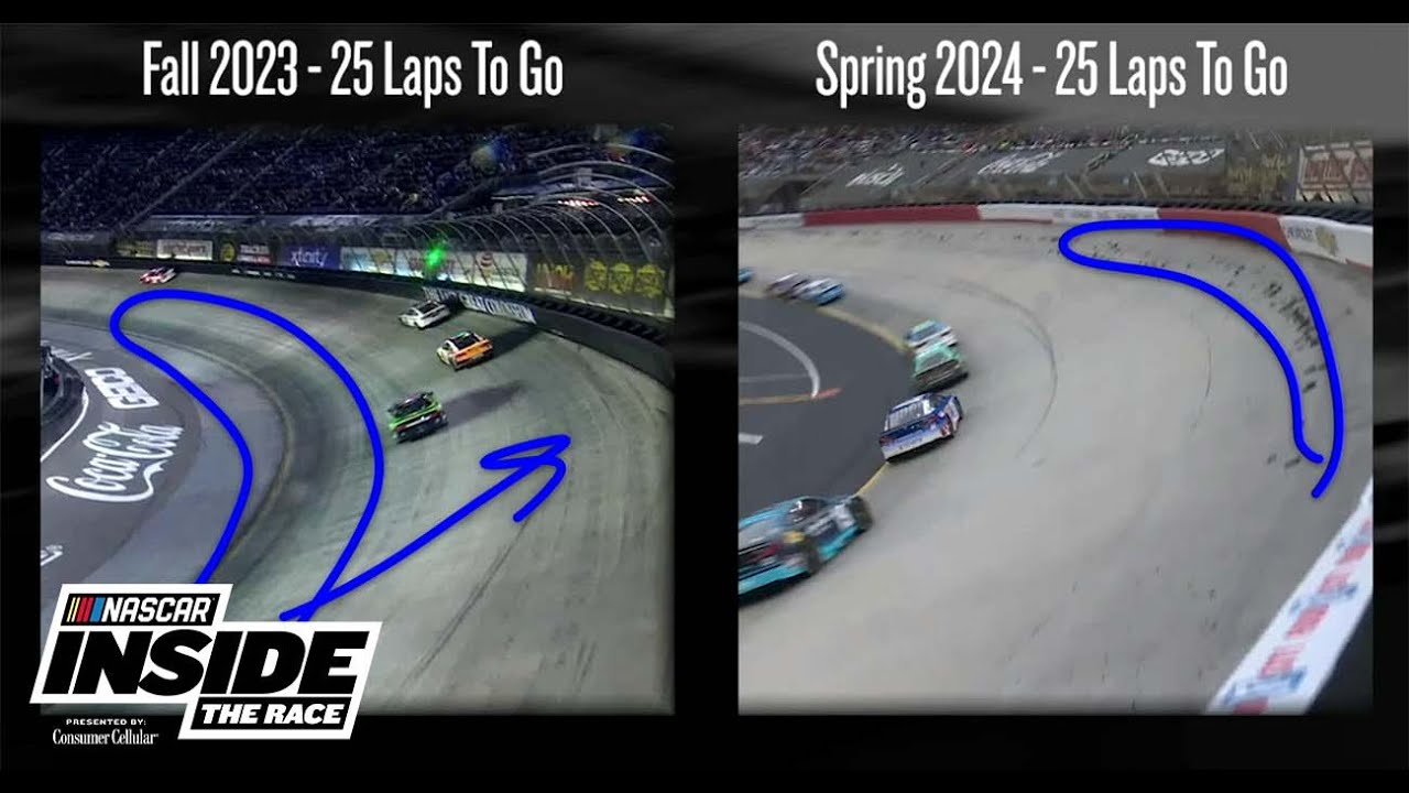 Pneus et marbles dictent la pratique à Chicago - Article Nascar en vedette sur PitStopInsight